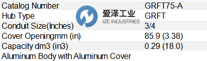 APPLETON導(dǎo)管出口盒GRFT75-A 愛澤工業(yè) ize-industries.png