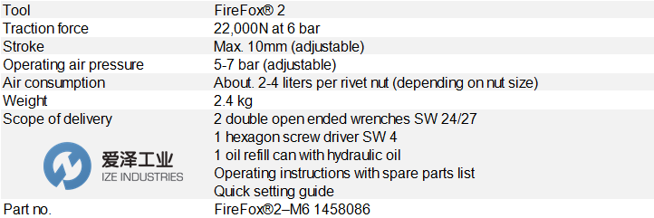 GESIPA鉚螺母液壓氣動(dòng)安裝工具FireFox@2-M6 愛(ài)澤工業(yè) ize-industries (2).png