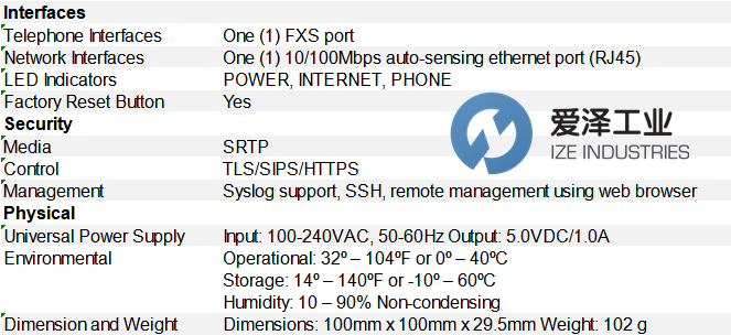 GRANDSTREAM磁通計HT801 愛澤工業(yè) ize-industries.png