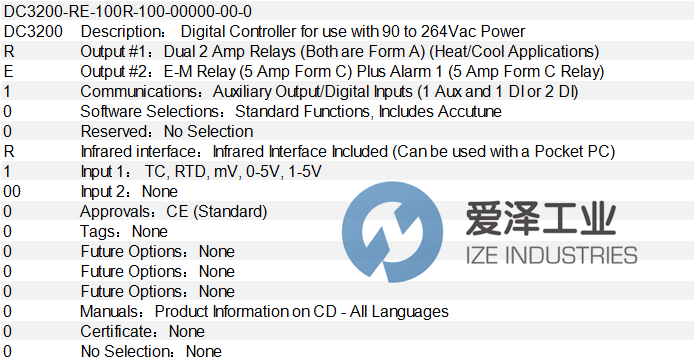 HONEYWELL控制器DC3200-RE-100R-100-00000-00-0 愛澤工業(yè) ize-industries.png