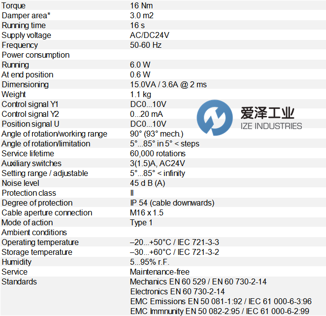 JOVENTA风门执行器SM1.10 爱泽工业 ize-industries.png