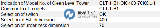KOIKE液位計(jì)CLT-1-B1-OK-400-70KCL-1 愛澤工業(yè) ize-industries.png