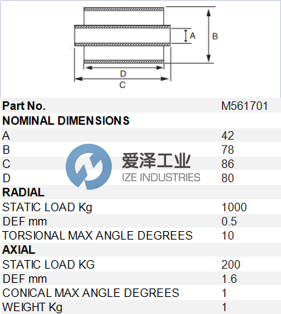 MACKAY柔性軸承M561701 愛澤工業(yè) ize-industries.png