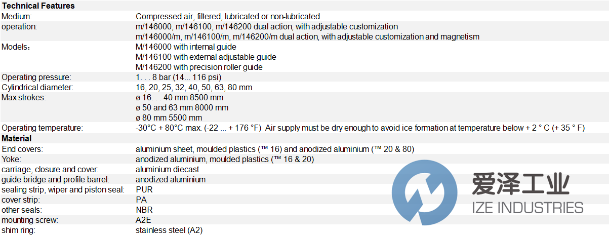 NORGREN氣缸M146150M1220 愛(ài)澤工業(yè) ize-industries.png