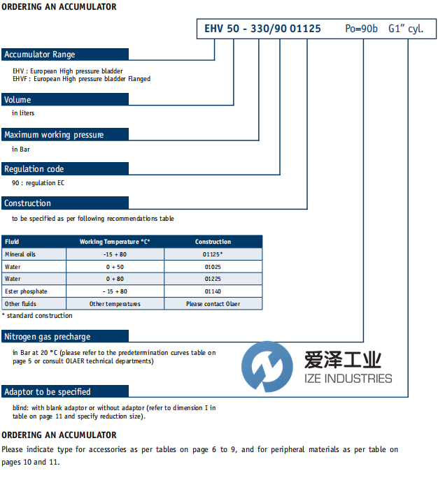 OLAER蓄能器EHV2.5-35090 01125 爱泽工业 ize-industries (2).png