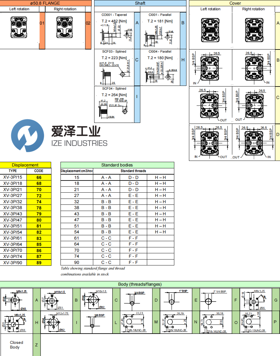 VIVOLO單向泵X3P7802ABBA 愛澤工業(yè) ize-industries (2).png