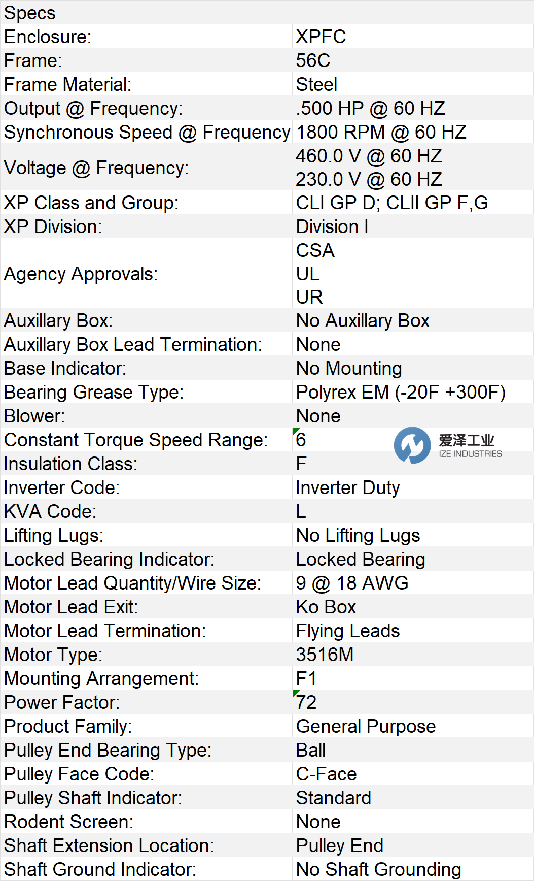 BALDOR電機35Q643T203G6 愛澤工業(yè) izeindustries.png