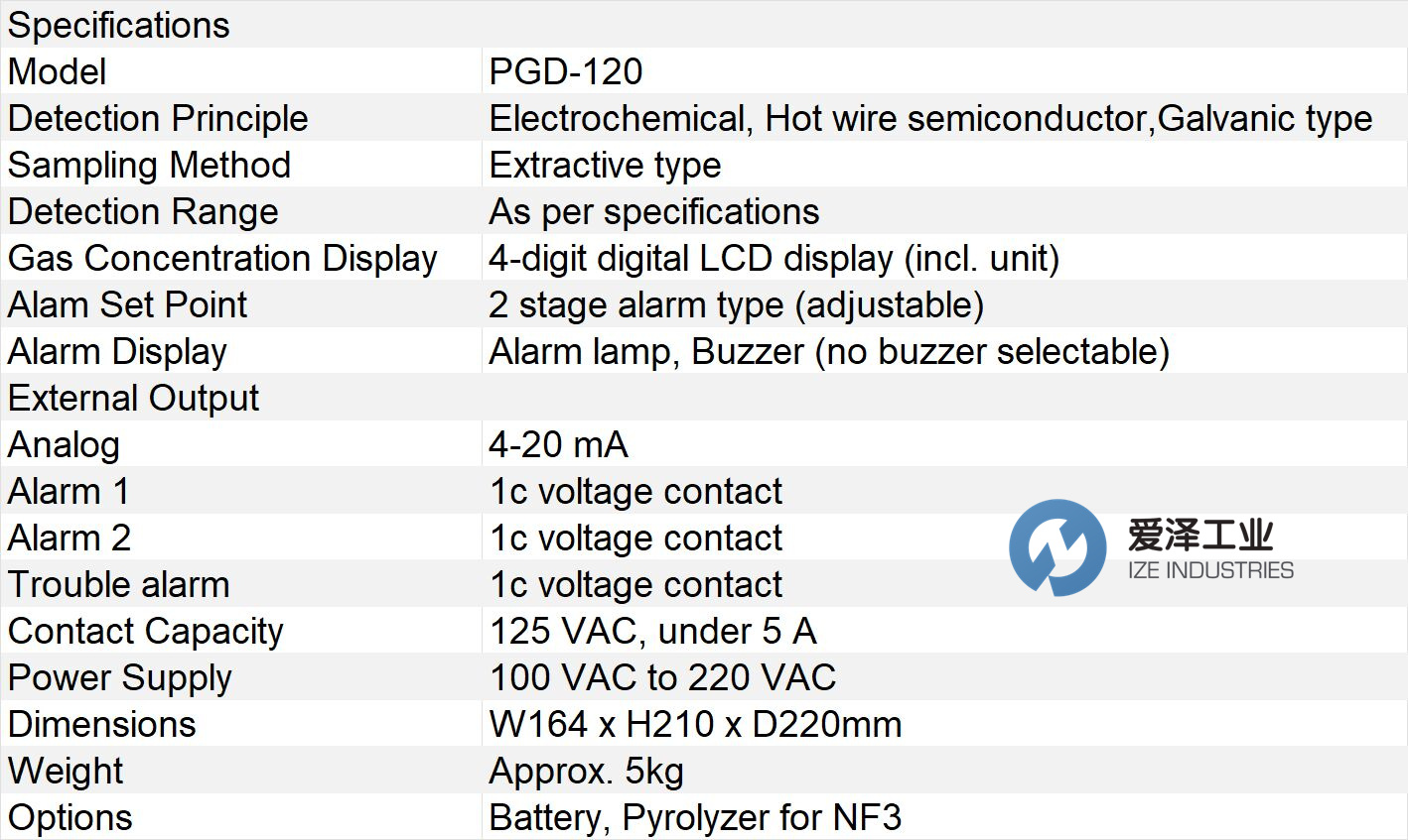 COSMOS氣流測試儀PGD-120 愛澤工業(yè) izeindustries.jpg