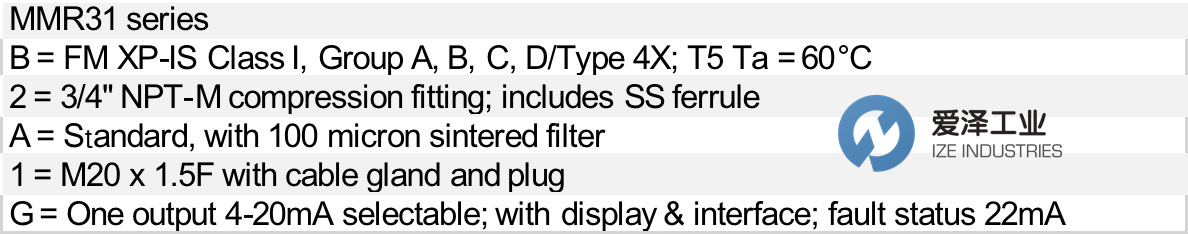 GE變送器MMR31-B-2-A-1-G 愛澤工業(yè) izeindustries.jpg