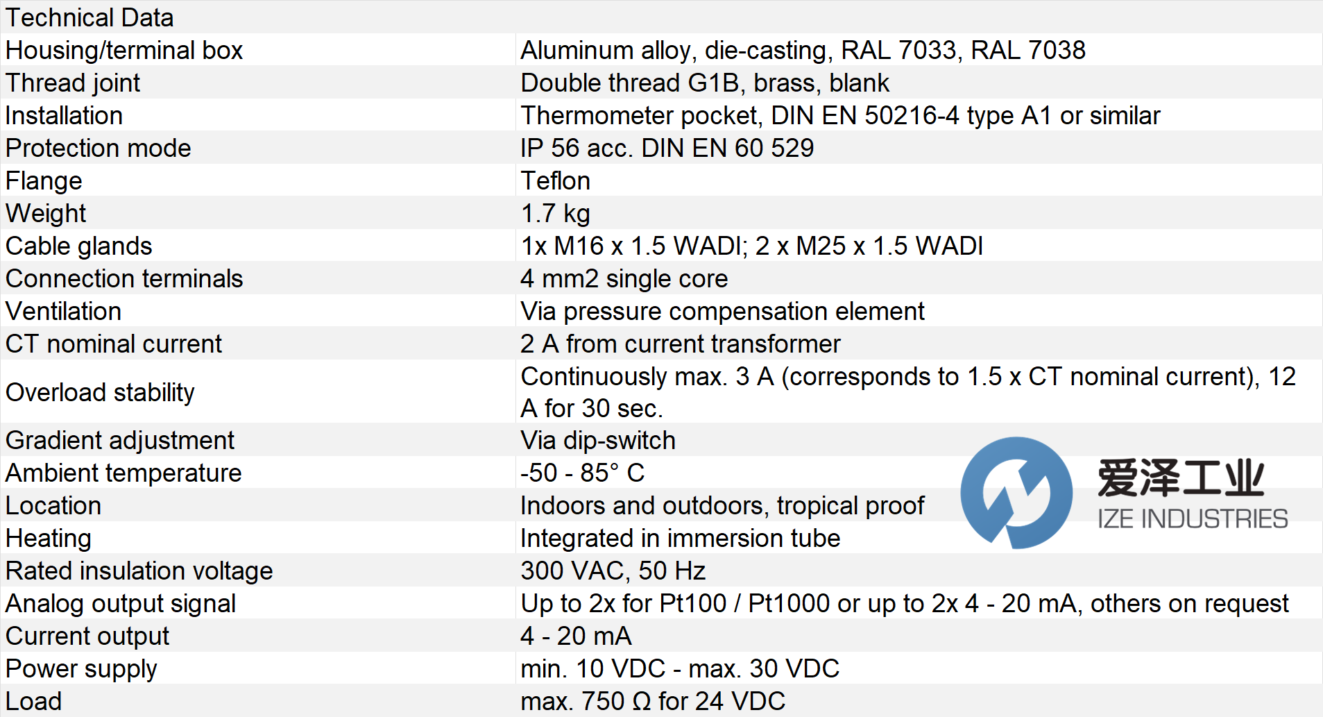 MESSKO變壓器ZTF21-CA1IBNN2 愛(ài)澤工業(yè) izeindustries.png