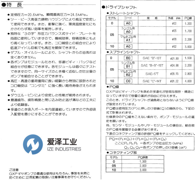 UCHIDA液压泵GXP系列爱泽工业izeindustries (1).jpg