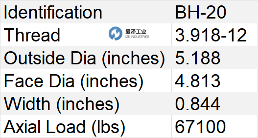 WHITTET-HIGGINS防松螺母BH-20 愛(ài)澤工業(yè) izeindustries.png