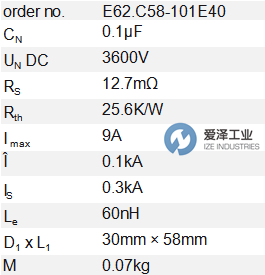 ELECTRONICON電容E62.C58-101E40 愛澤工業(yè) ize-industries.png