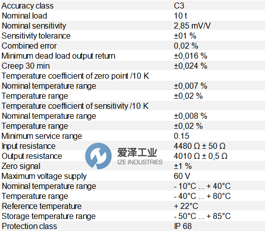 LAHTI PRECISION稱重傳感器RC2-10t-C3 愛澤工業(yè) ize-industries.png