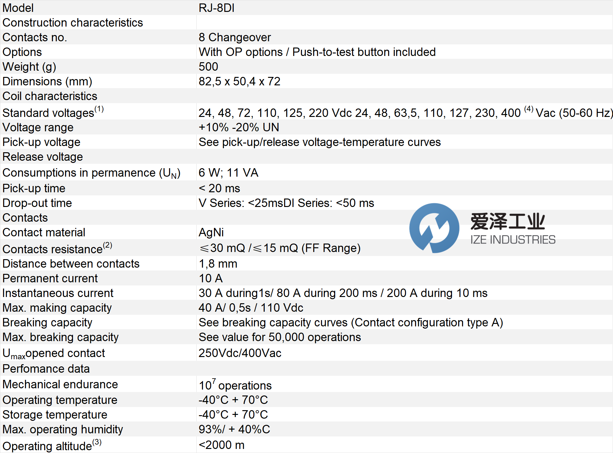 ARTECHE繼電器RJ8DI-125VDC 愛(ài)澤工業(yè) izeindustries.png