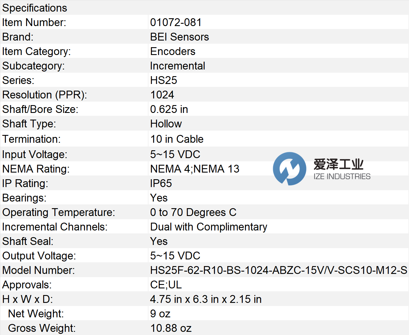 BEI IDEACOD編碼器01072-081 愛(ài)澤工業(yè) izeindustries.png