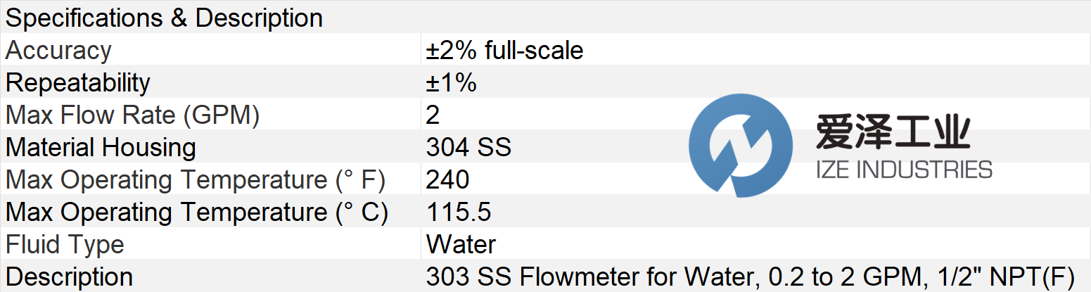 COLE PARMER流量計(jì)EW-32205-08 愛(ài)澤工業(yè) izeindustries.png