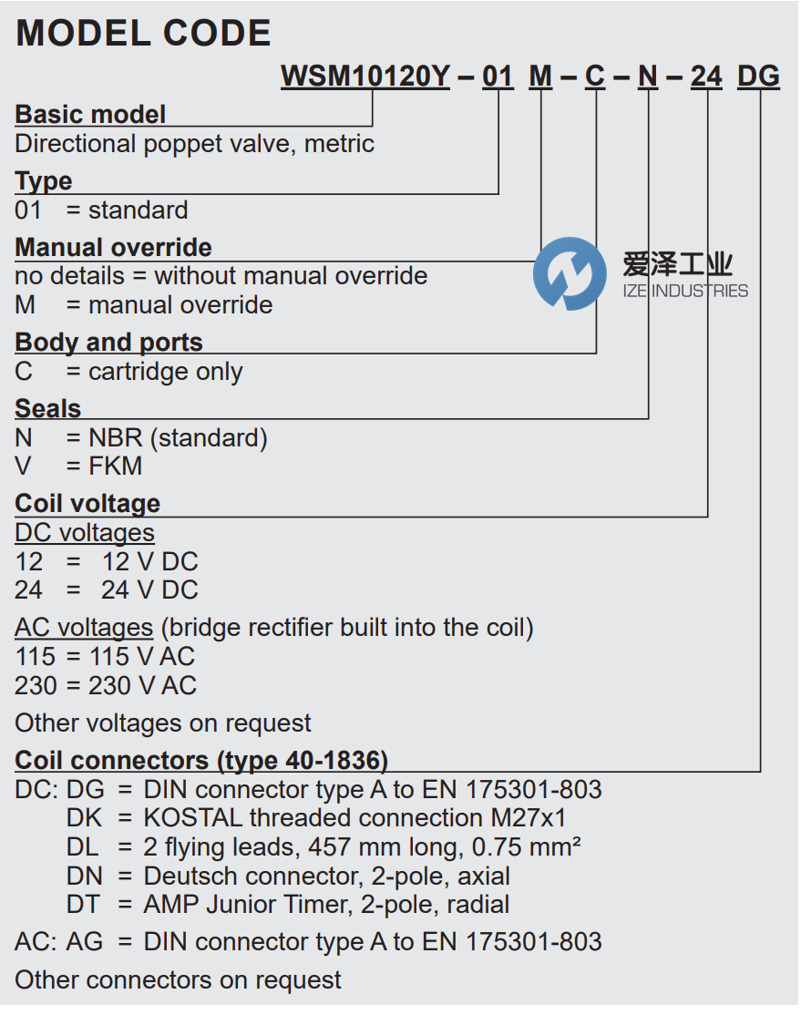 HYDAC阀WSM10120Y-01-C-N230AG 爱泽工业 izeindustries（1）.png