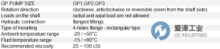 DUPLOMATIC耦合泵GP2F0113R97F10N+GP1R0041RF10NH 愛澤工業(yè) ize-industries.png.png