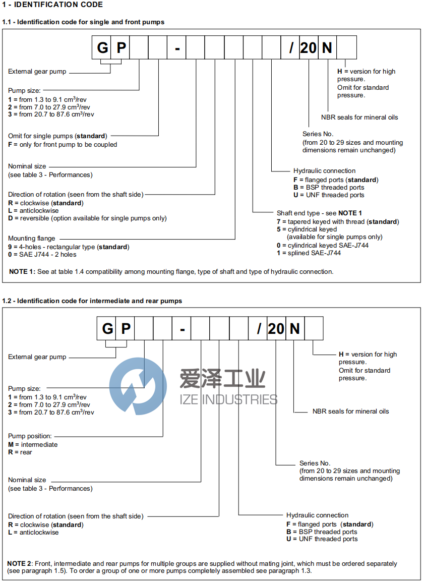 DUPLOMATIC耦合泵GP2F0113R97F10N+GP1R0041RF10NH 愛澤工業(yè) ize-industries.png (2).png