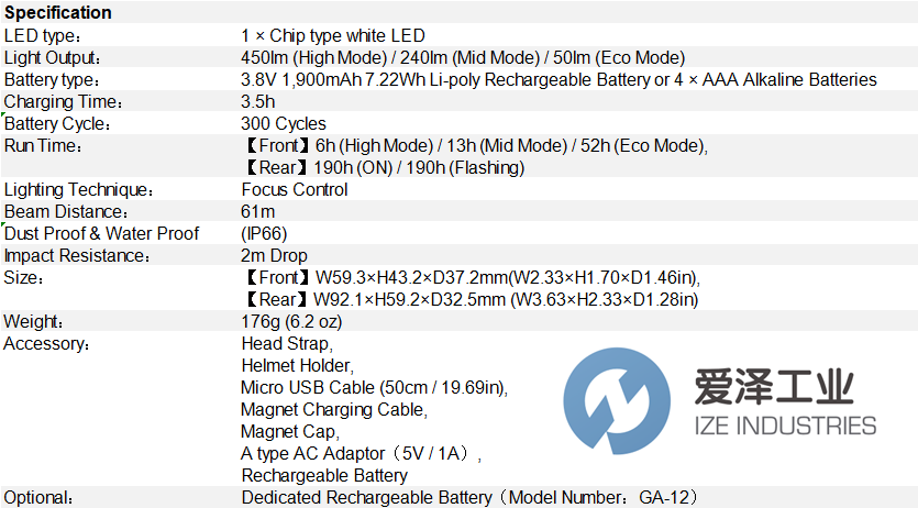 GENTOS燈GH-101RG 愛澤工業(yè) ize-industries.png