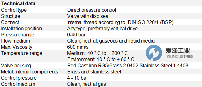 GSR閥A6323-1131-7105 愛(ài)澤工業(yè) ize-industries.png