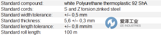 MEGADYNE同步帶MTD8M 愛澤工業(yè) ize-industries.png