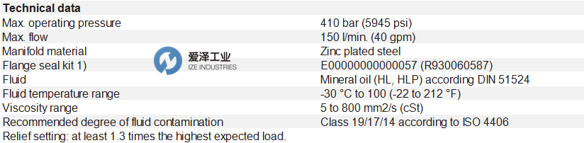 REXROTH控制器08459213033500C 愛澤工業(yè) ize-industries.png