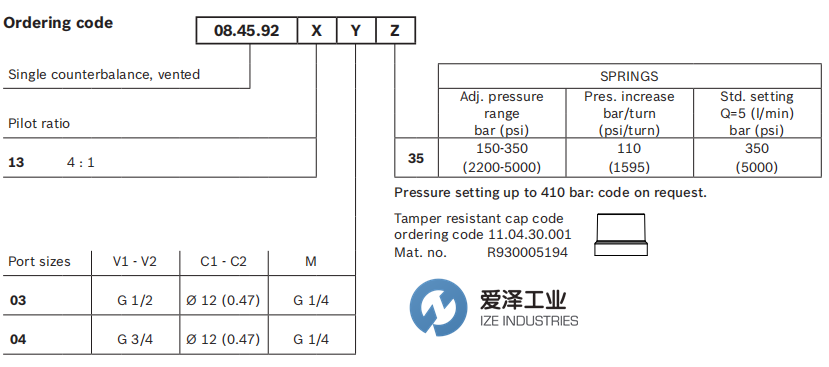 REXROTH控制器08459213033500C 愛澤工業(yè) ize-industries (2).png