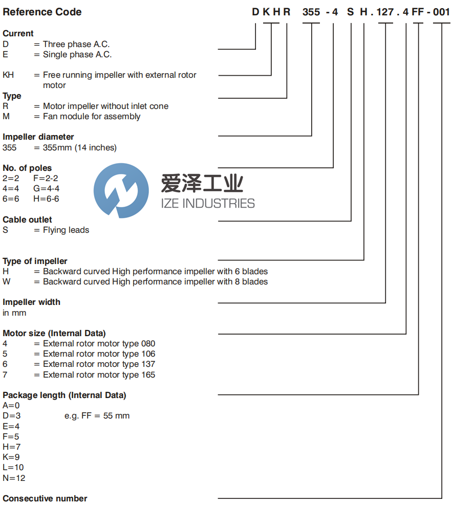 ROSENBERG風(fēng)機(jī)DKHR450-4KW.138.5HA 愛澤工業(yè) ize-industries (2).png