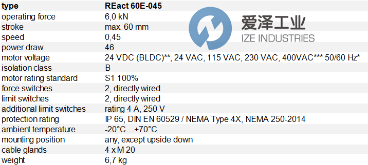 RTK執(zhí)行器REact 60E-045 愛(ài)澤工業(yè) ize-industries.png