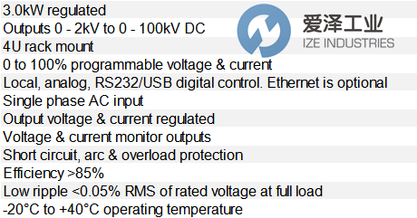 XP GLASSMAN電源KR2R1.5 愛澤工業(yè) ize-industries.png
