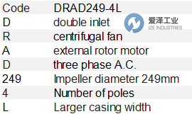 ROSENBERG風機DRAD249-4L 愛澤工業(yè) ize-industries.png