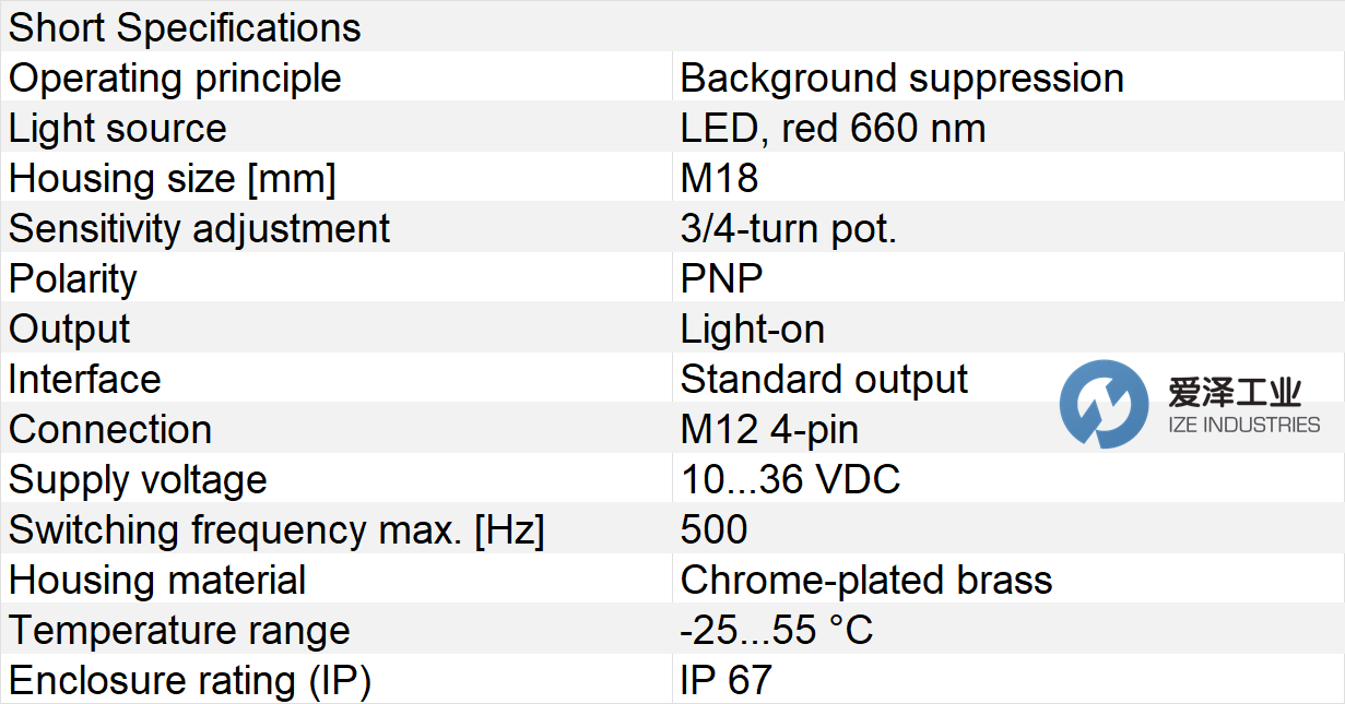 CONTRINEX傳感器LHS-1180-303 愛澤工業(yè) izeindustries.png