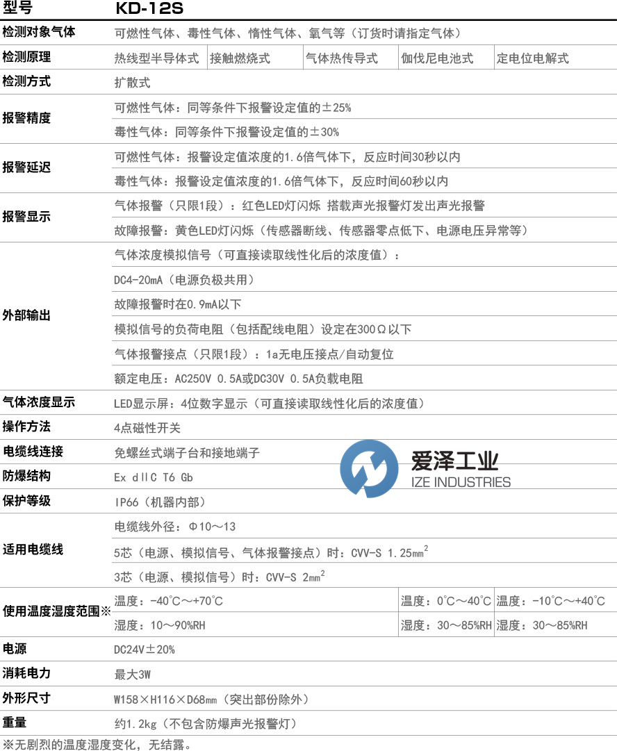 COSMOS氣體檢測(cè)儀KD-12S 愛(ài)澤工業(yè) izeindustries.png