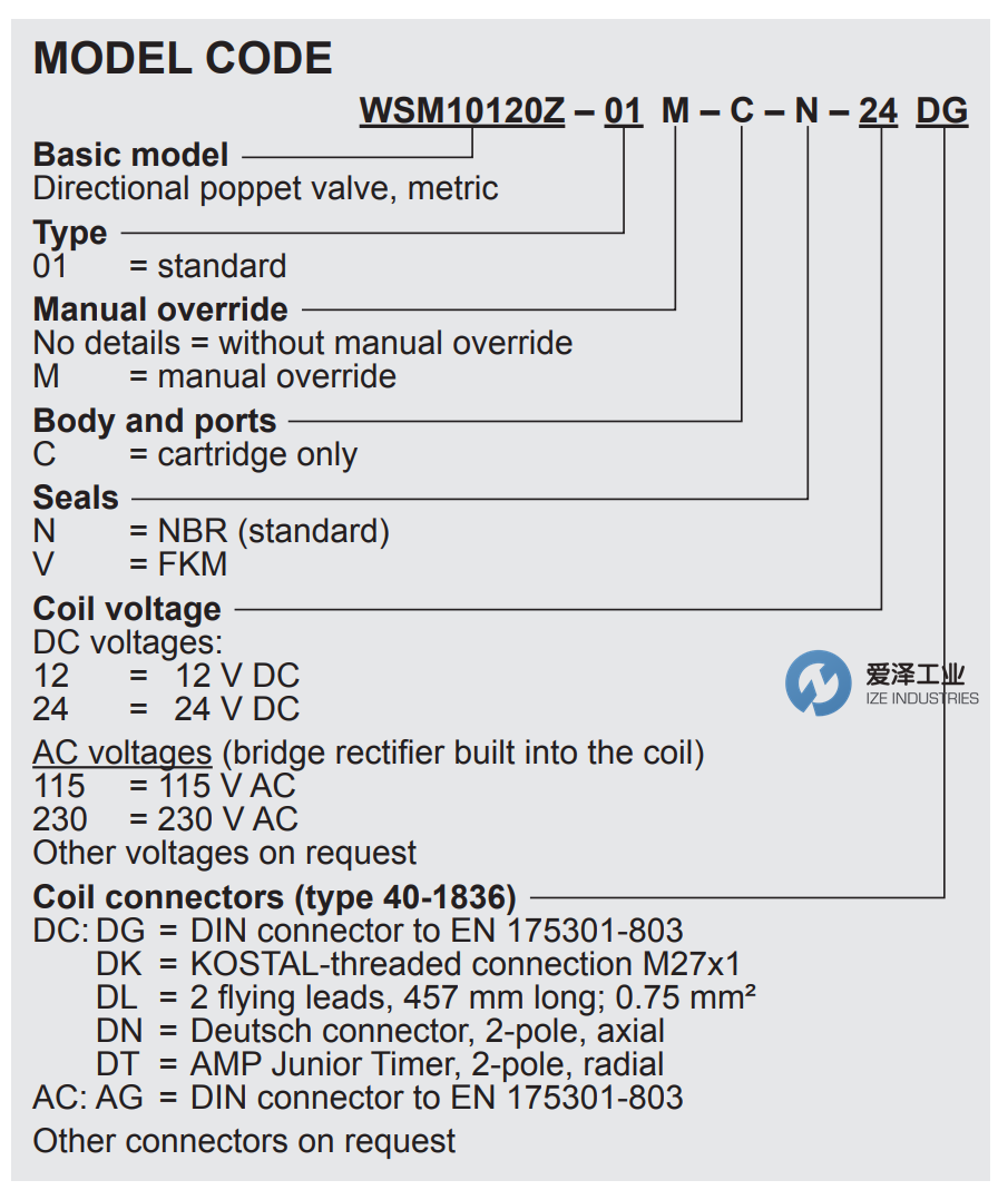 HYDAC阀WSM10120Z系列 爱泽工业izeindustries.png