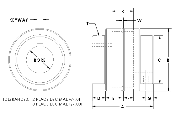 MAGNALOY联轴器M70011612 爱泽工业 izeindustries（1）.png