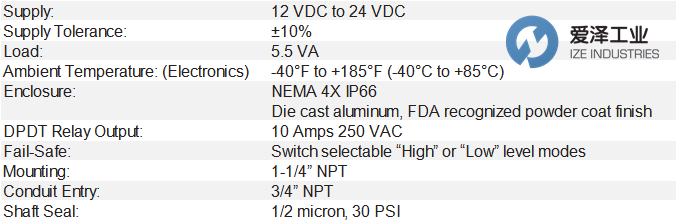 BINMASTER旋轉(zhuǎn)液位指示器21B06200661 愛澤工業(yè) ize-industries.png