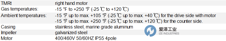 LTG風(fēng)機(jī)TMRt 150-301-N 愛(ài)澤工業(yè) ize-industries.png.png