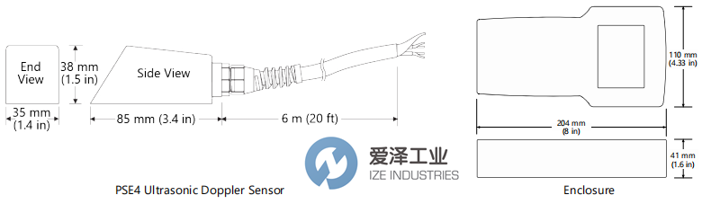 PULSAR流量计PDFM 5.1 爱泽工业 ize-industries (2).png
