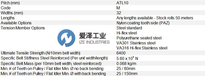 BRECO同步帶32ATL101 MTR M 愛澤工業(yè) ize-industries.png