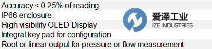 Furness Control差壓變送器FCO452 愛澤工業(yè) ize-industries.png.png