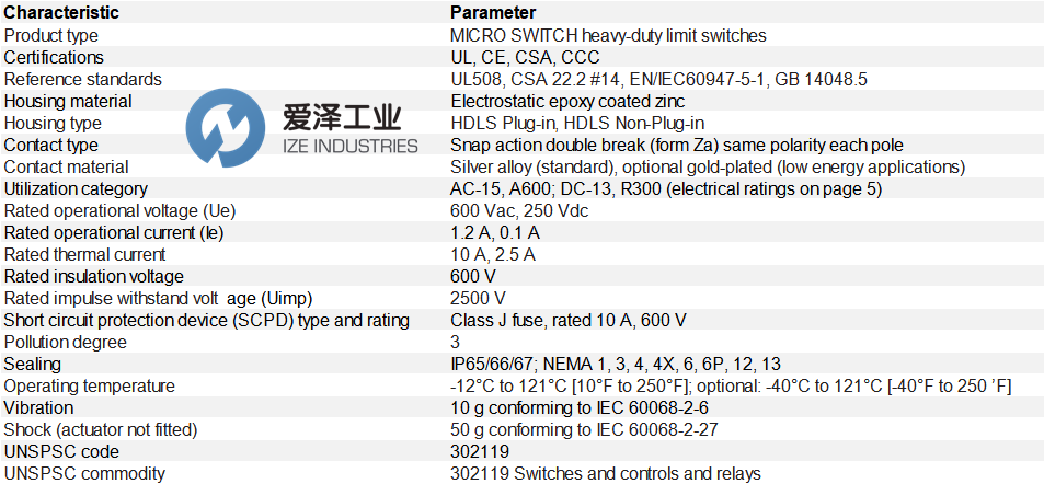 HONEYWELL限位開關(guān)LSQ038 愛澤工業(yè) ize-industries.png.png