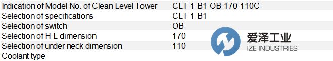 KOIKE液位計CLT-1-B1-OB-170-110C 愛澤工業(yè) ize-industries.png.png