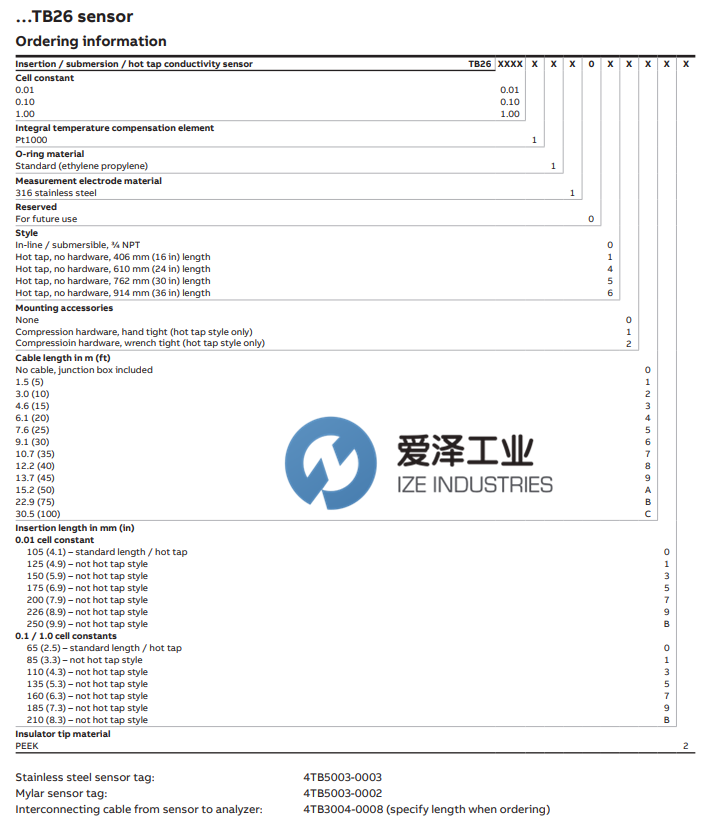 ABB电极TB26系列 爱泽工业 izeindustries(1).png