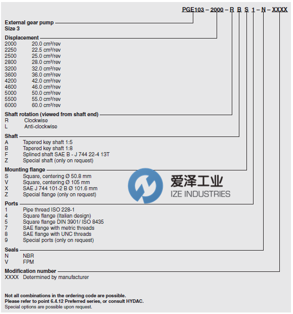 HYDAC泵PGE103-6000-RBS1-N-3700 爱泽工业 izeindustries（1）.png