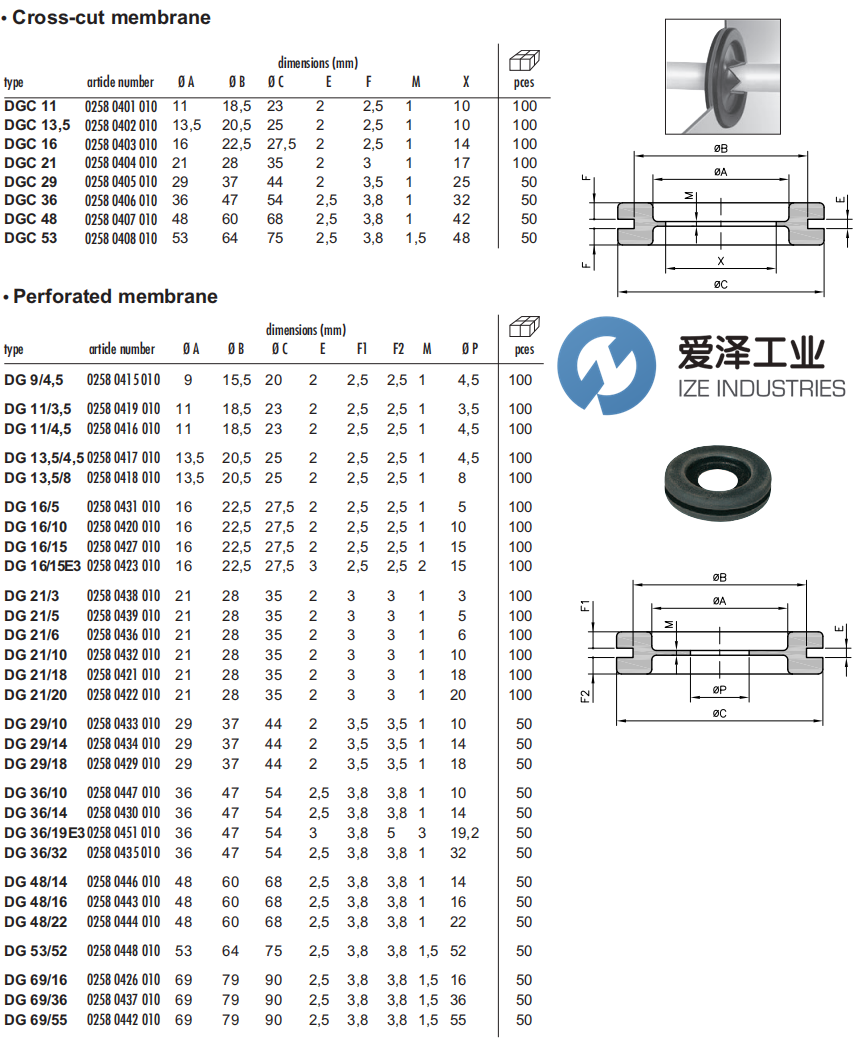 SES-HELAVIA密封圈DG M25 02580013010 爱泽工业 ize-industries (3).png