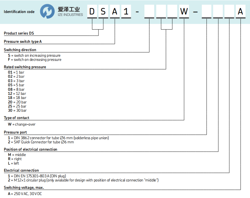 SKF压力开关DSA1-S20W-1M2A 爱泽工业 ize-industries (3).png