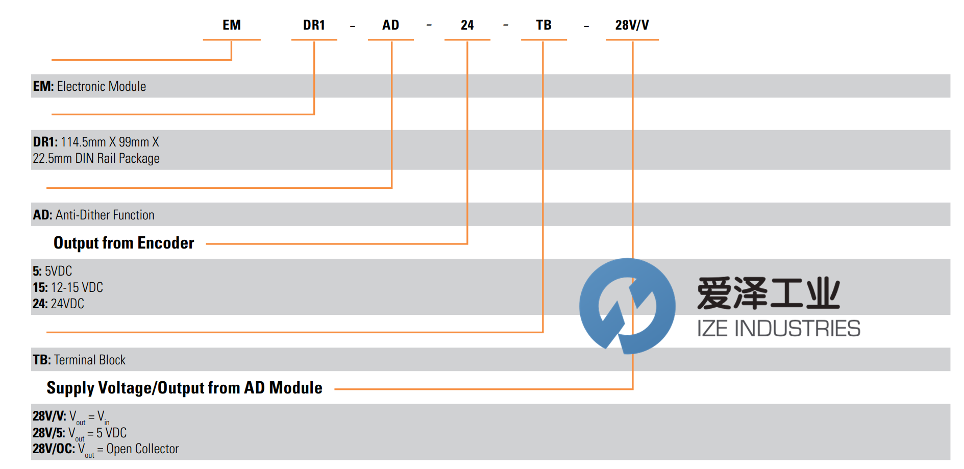 BEI IDEACOD模块6003-007 爱泽工业 izeindustries（1）.png