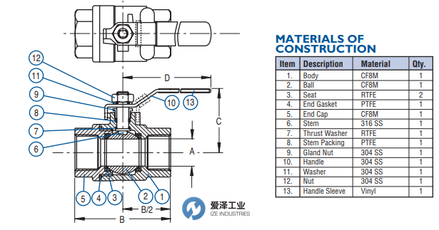 DURAVALVE球阀D250 20500C 爱泽工业 izeindustries (2).png